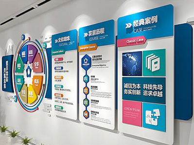 竹山企业文化墙内容对员工有什么影响？